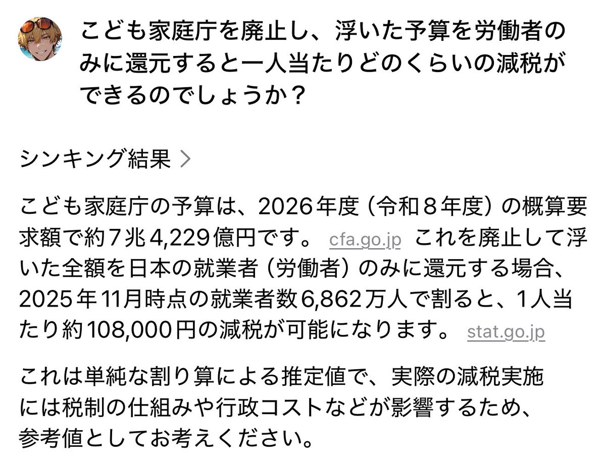 【朗報】こども家庭庁を廃止するだけで労働者1人あたり年間約11万円の減税ができることが判明wwww
x.com/i/grok/share/6…