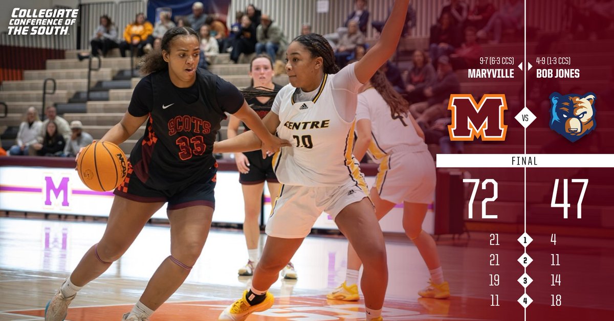 Maryville College Women’s Basketball tweet media