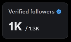 Creamtoe's tweet image. 애널리틱스 데이터에의하면 어제 하룻동안 추가로 132분이 제 맞팔 친구가되어주셨네요. 덕분에 인증 팔로워 수 1천명을 달성했습니다. 지금도 계속 선팔이 들어오네요. 참으로 행복한 일이 아닐 수 없습니다.

맞팔 엑친님들께 감사드립니다. 선팔 환영합니다.