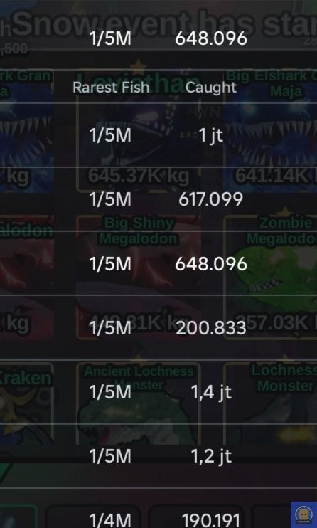 Roblox Fess tweet media