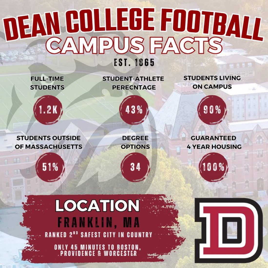 Luke Bakanowsky tweet media