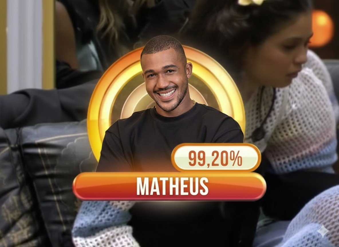 BKcomenta's tweet image. Previsão BBB26: