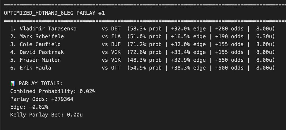 ProdByCHZN1's tweet photo. NHL ANYTIME GOAL PREDICTIONS 🚨🥅📊
01/22/2026
#atgs #playerprops #nhl #evbetting https://t.co/sUZEEc70W9