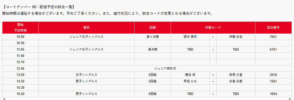 たこたま tweet media