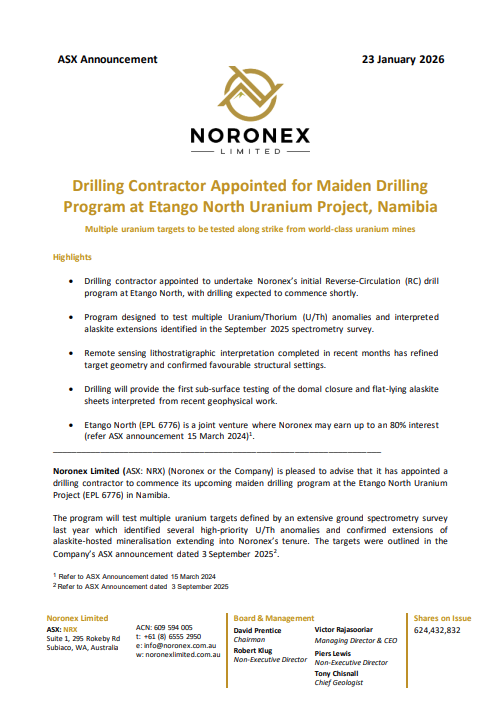 Noronex_NRX tweet media