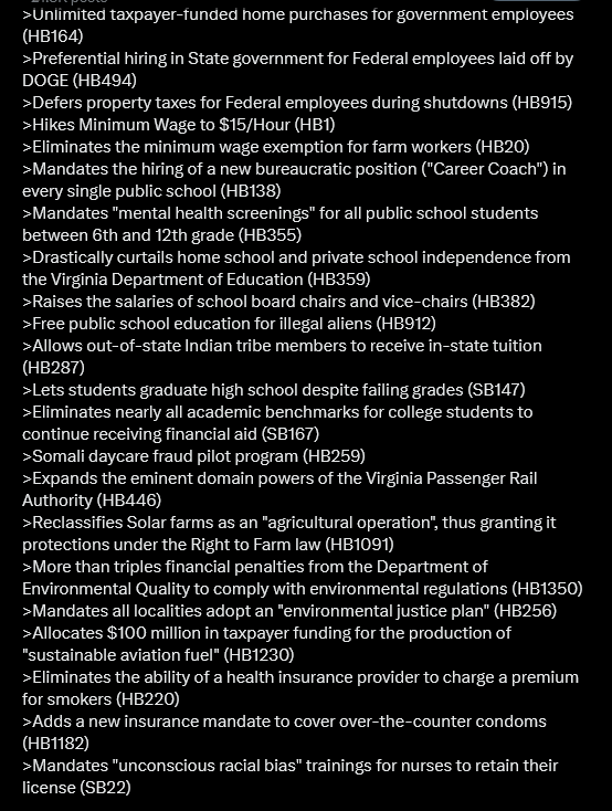 H8RBAIT's tweet photo. So Virginia voted for a literal CIA Agent, @SpanbergerForVA as their Governor.
These Commies have been in power for less than a month! THIS is what they've ALREADY pushed through...
What do u think is going to happen when they win the Presidency?!
#FightNowOrDIE #TakeAmericaBack https://t.co/5eF9YwijlM