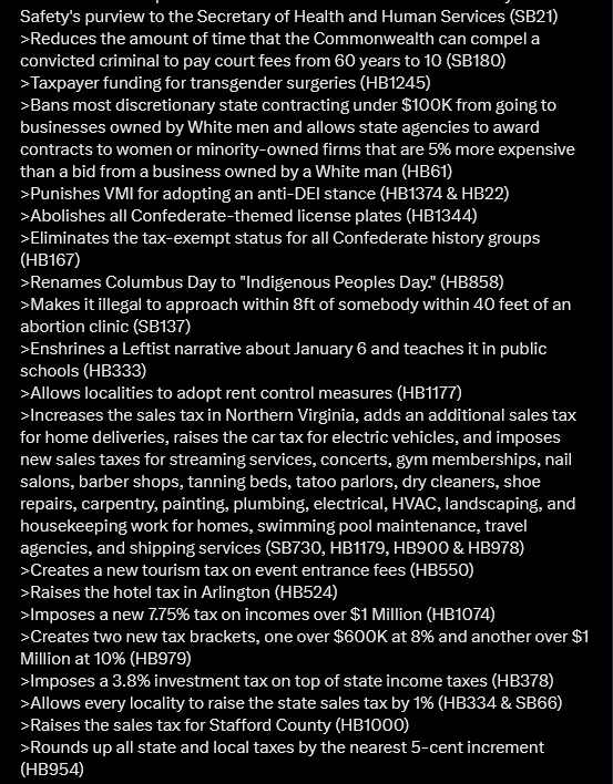 H8RBAIT's tweet photo. So Virginia voted for a literal CIA Agent, @SpanbergerForVA as their Governor.
These Commies have been in power for less than a month! THIS is what they've ALREADY pushed through...
What do u think is going to happen when they win the Presidency?!
#FightNowOrDIE #TakeAmericaBack https://t.co/5eF9YwijlM