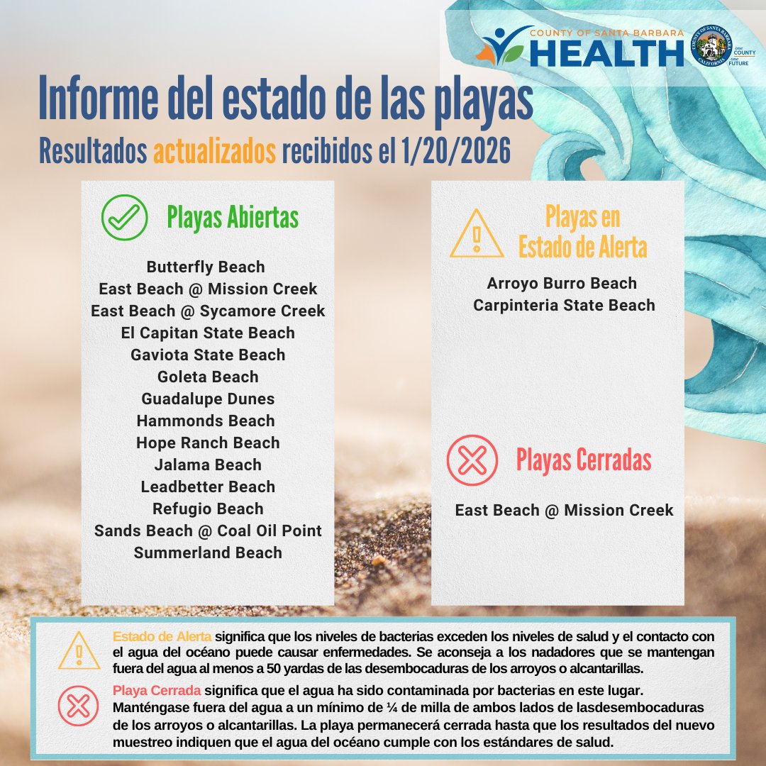 County of Santa Barbara Health Department tweet media