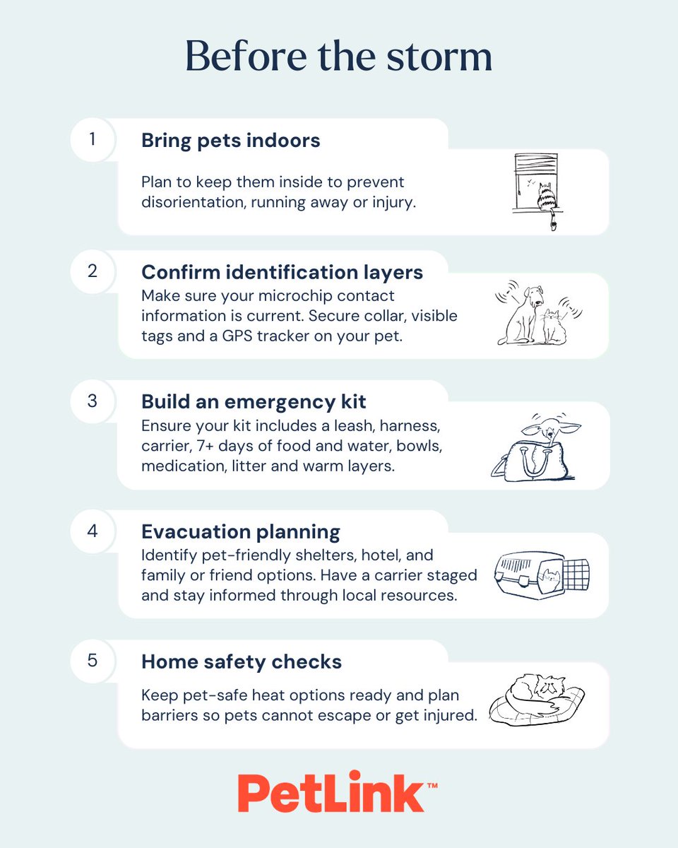 DatamarsPetLink's tweet photo. ⚠️🌨️Winter storm alert! 
Keeping pets close, shortening outings and focusing on safety is the right call. Save and share these tips to help protect the pets you love. https://t.co/AKTTKfuJcU