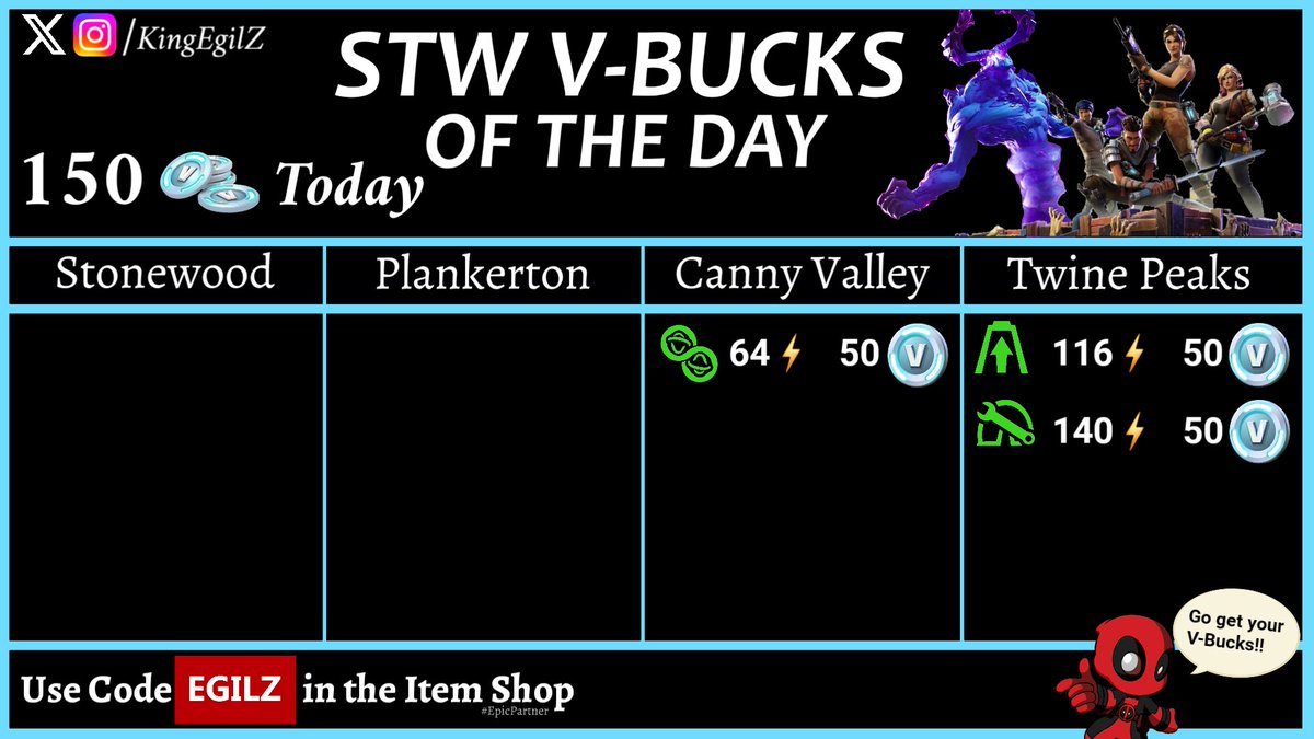 KingEgilZ's tweet photo. 23/1/2026 - V-BUCKS of the day in STW 

150 V-BUCKS https://t.co/2TrfJ935EV