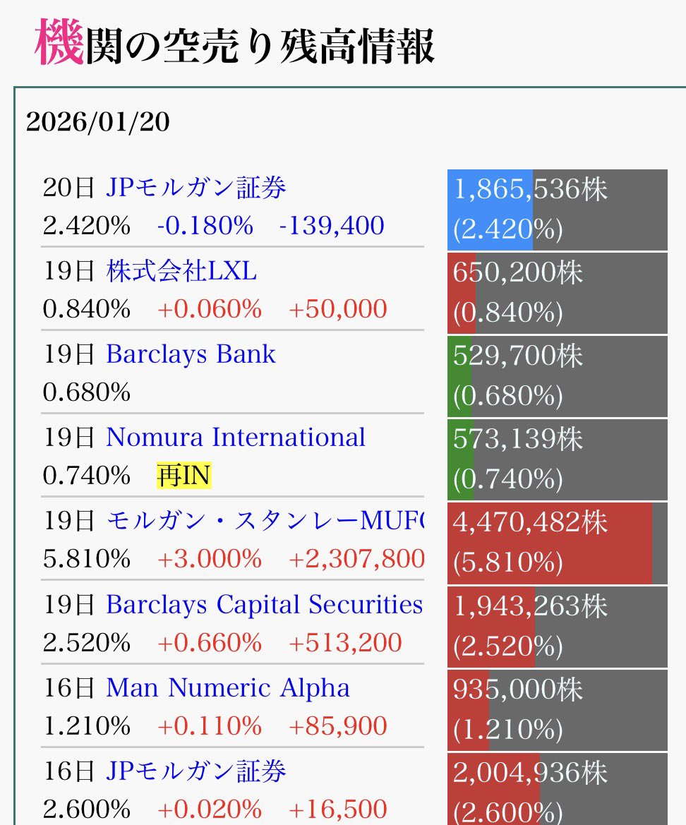 BIG24 (@BIG24INVESTOR) / Posts / X