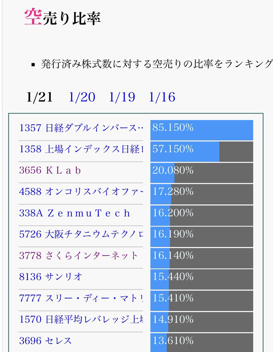 BIG24 (@BIG24INVESTOR) / Posts / X