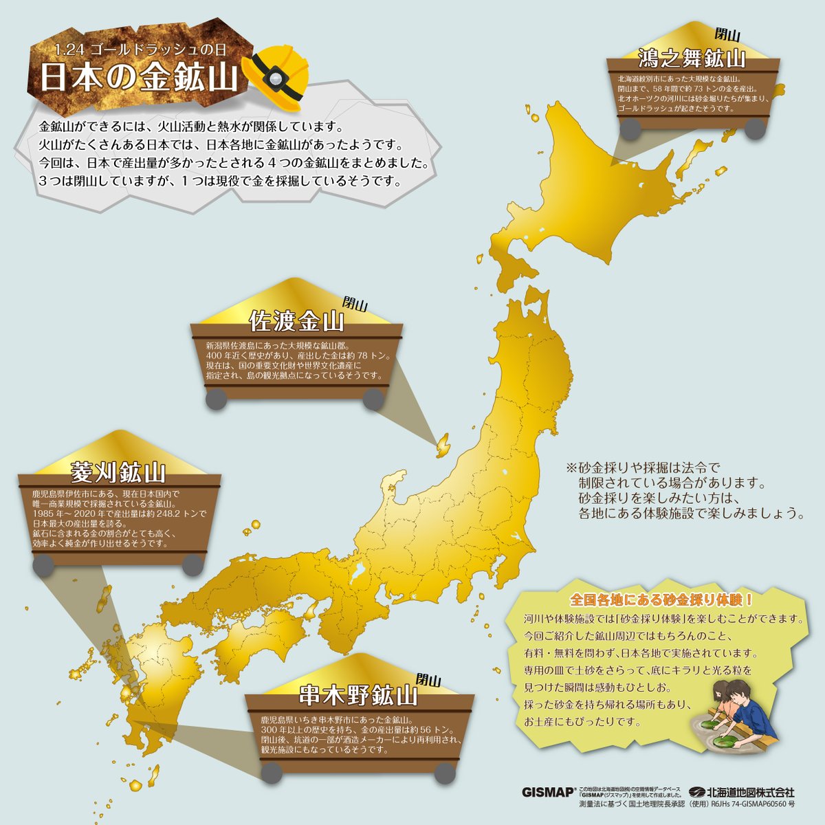 砂金　金　都市鉱山 1月24日は #ゴールドラッシュの日 ⛏️ 1848年の今日、アメリカ