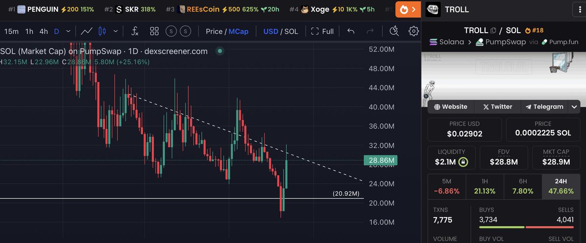 💎GEM INSIDER💎 tweet media