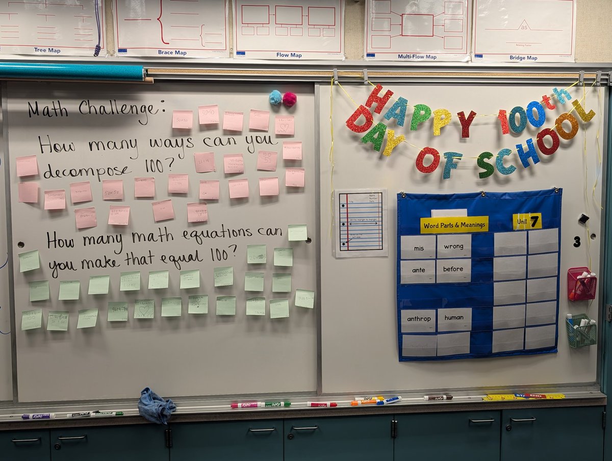 MelissaKumanski's tweet image. A look at some 100th Day of School fun in my 3rd Grade classroom! Critical math thinking &amp;amp; retro 100th Day Mad Libs for the win today! #I_Am_A_Teacher #3rdGrade #100thdayofschool