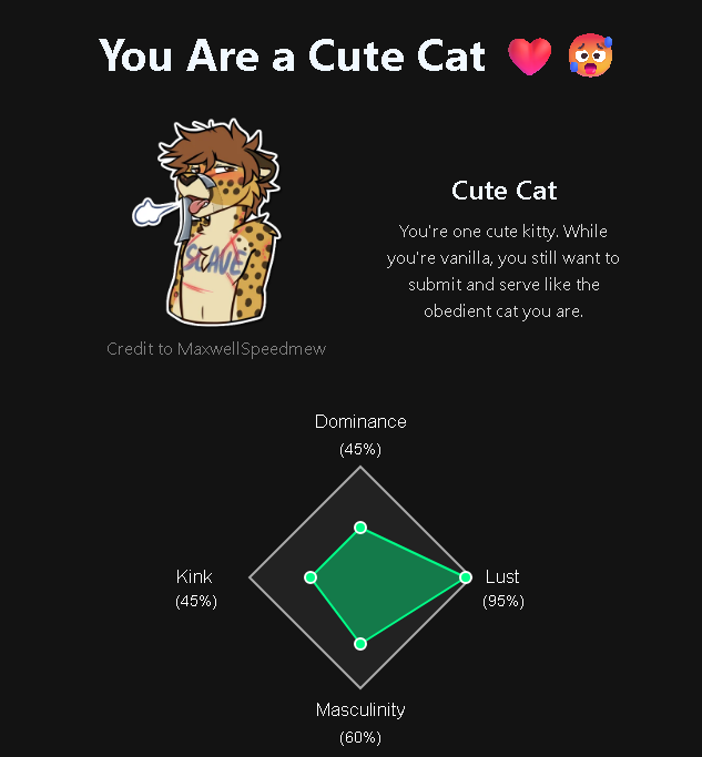 I don’t make the rules, the chart does 🐱💀
Apparently I’m a ‘Cute Cat’ now… and honestly? The data don’t lie.
I’m not gay, you are :3 💕