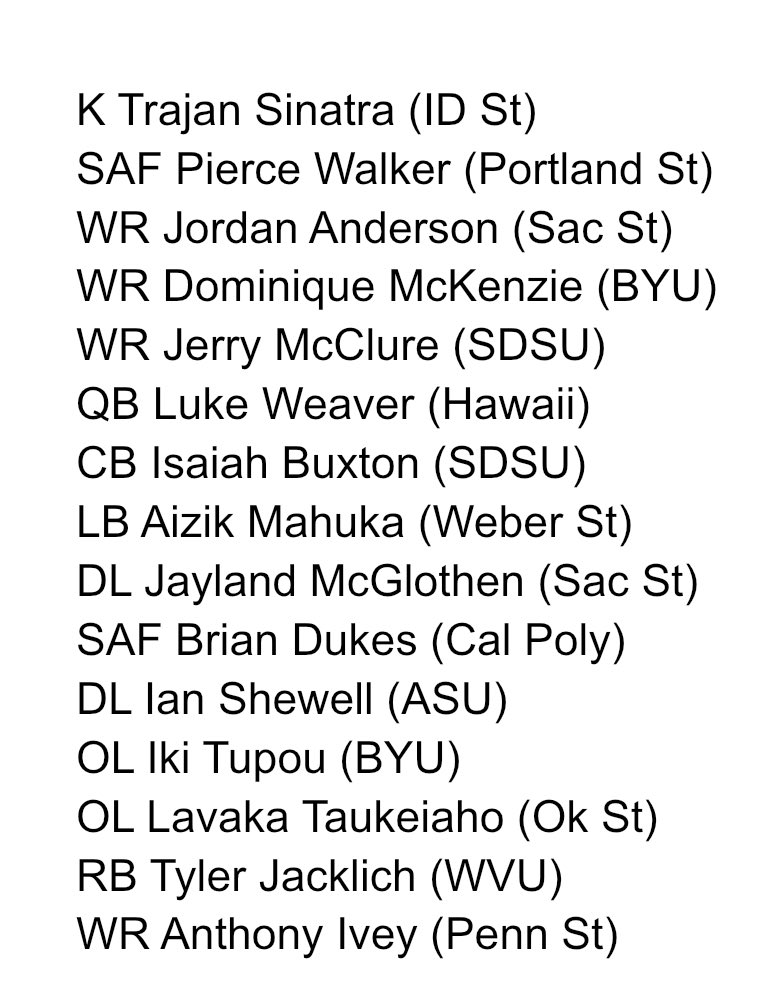 SpartySpotlight's tweet image. San José State has now signed 15 players through the portal this offseason. How are we feeling, Spartan Nation?