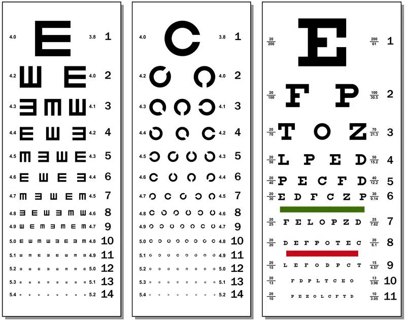 🚨The Daily Habit

​Keep Your Sight Burning Bright 🌟
​Don’t let your vision fade to gray,
​Protect your eyes in every way.
​Take a break from the screen’s blue light,
​And keep your future looking bright.
​From the morning sun to the evening shade,
​Ensure your precious focus