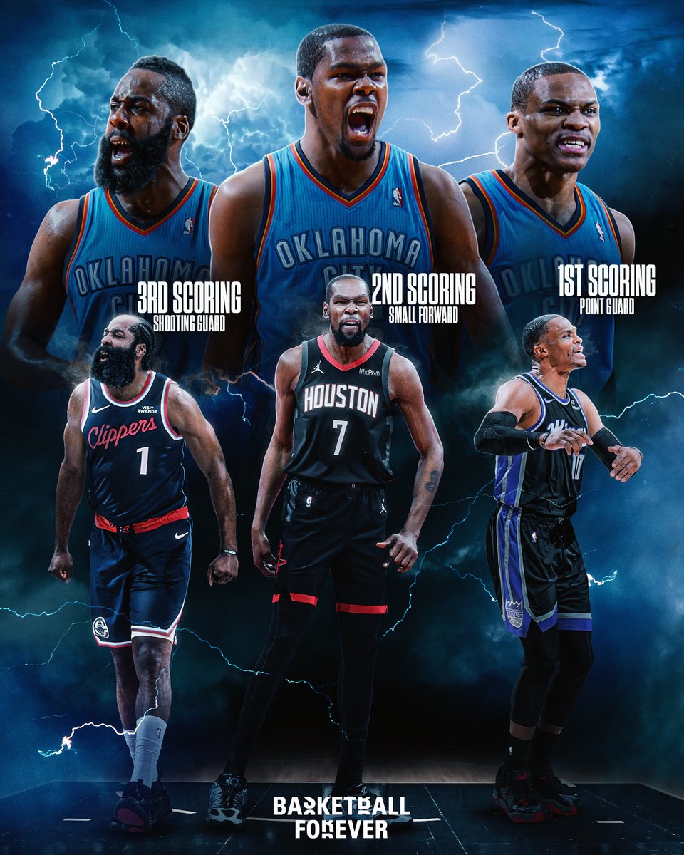 James Harden, Kevin Durant &amp; Russell Westbrook STILL DOMINATING 😤

🔹Harden is the No.3 scoring shooting guard of ALL-TIME 

🔹KD is the No.2 scoring small forward of ALL-TIME 

🔹Russ is the No.1 scoring point guard of ALL-TIME