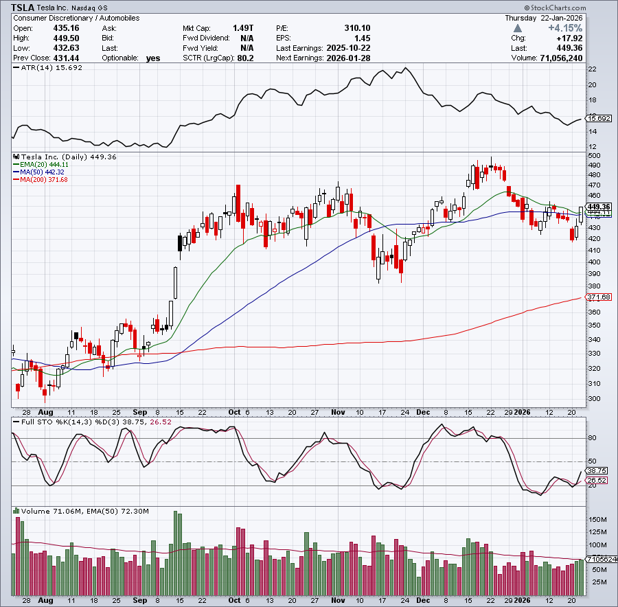 TLivingstonBlog tweet media