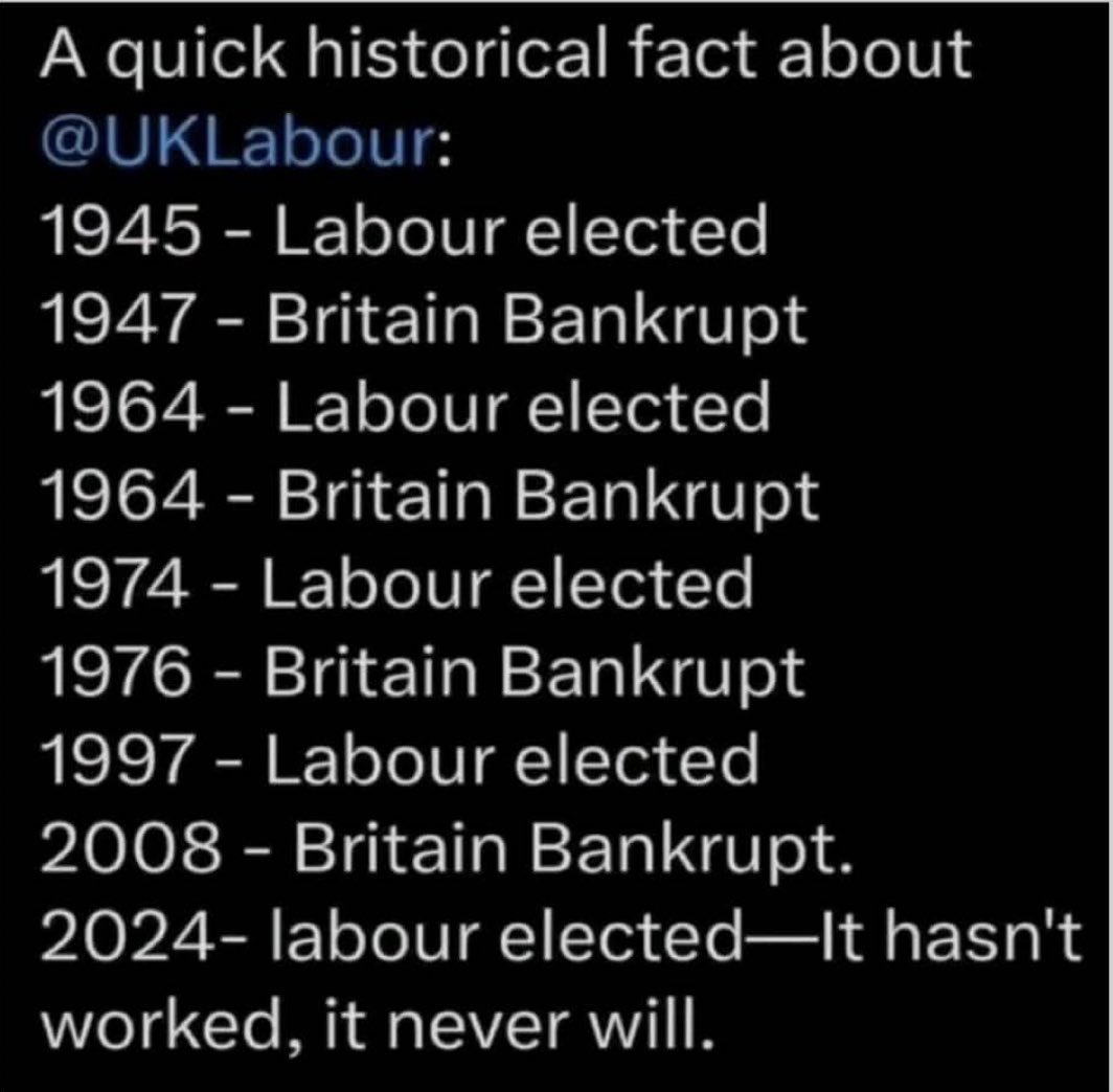 <a href="/LeeAndersonMP_/">Lee Anderson MP</a> Would appear Labour have a problem with the country's finances 🤔