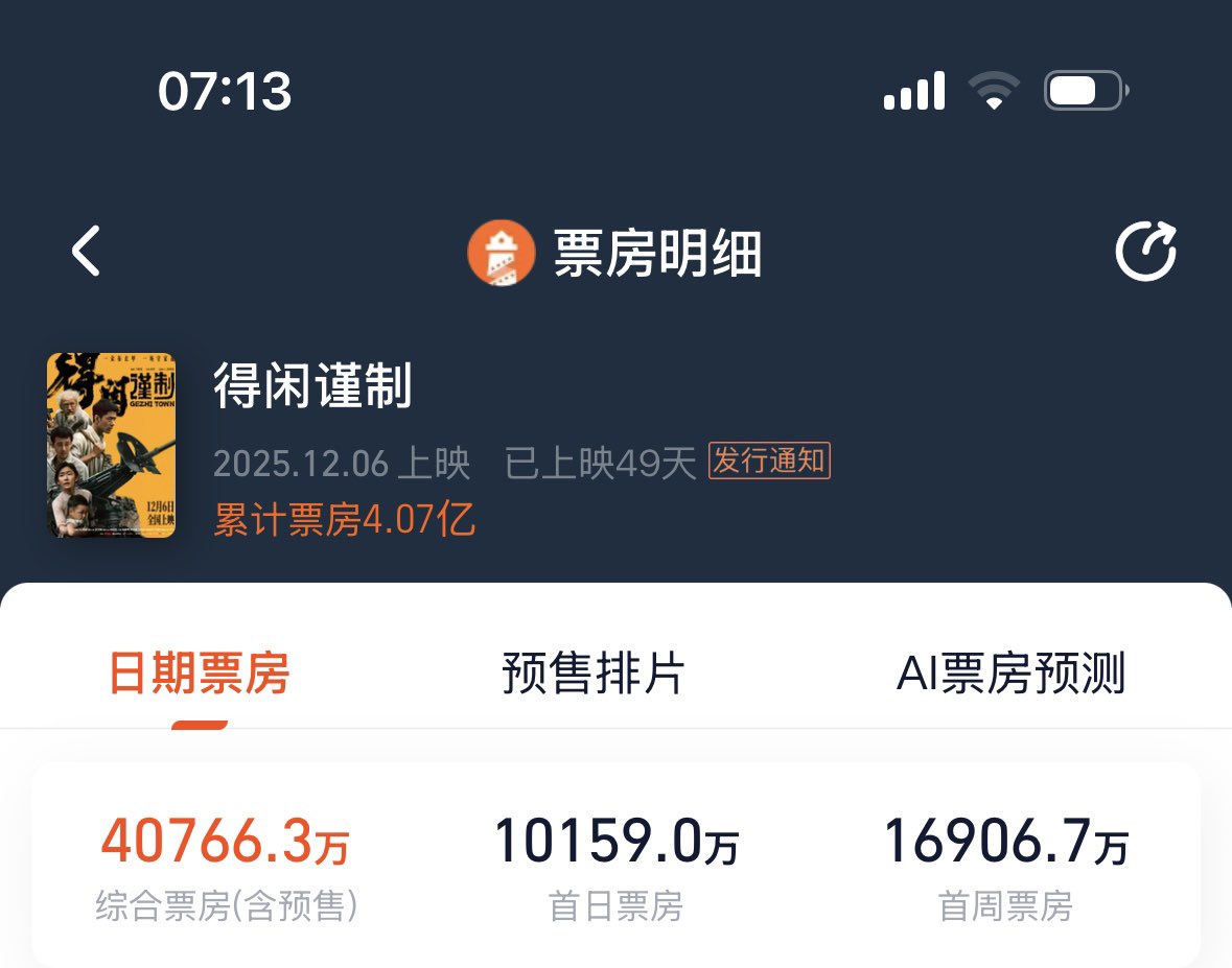 เปิดยอดวันศุกร์ที่  407.6  ล้านหยวนค่ะ
สู้กันต่อ💪🏻💪🏻💪🏻

#GezhiTown #DexianJinzhi
#XiaoZhanMoDexian
#XiaoZhanDexianJinzhi 
#เซียวจ้าน #XiaoZhan #肖战
#เมืองนักสู้