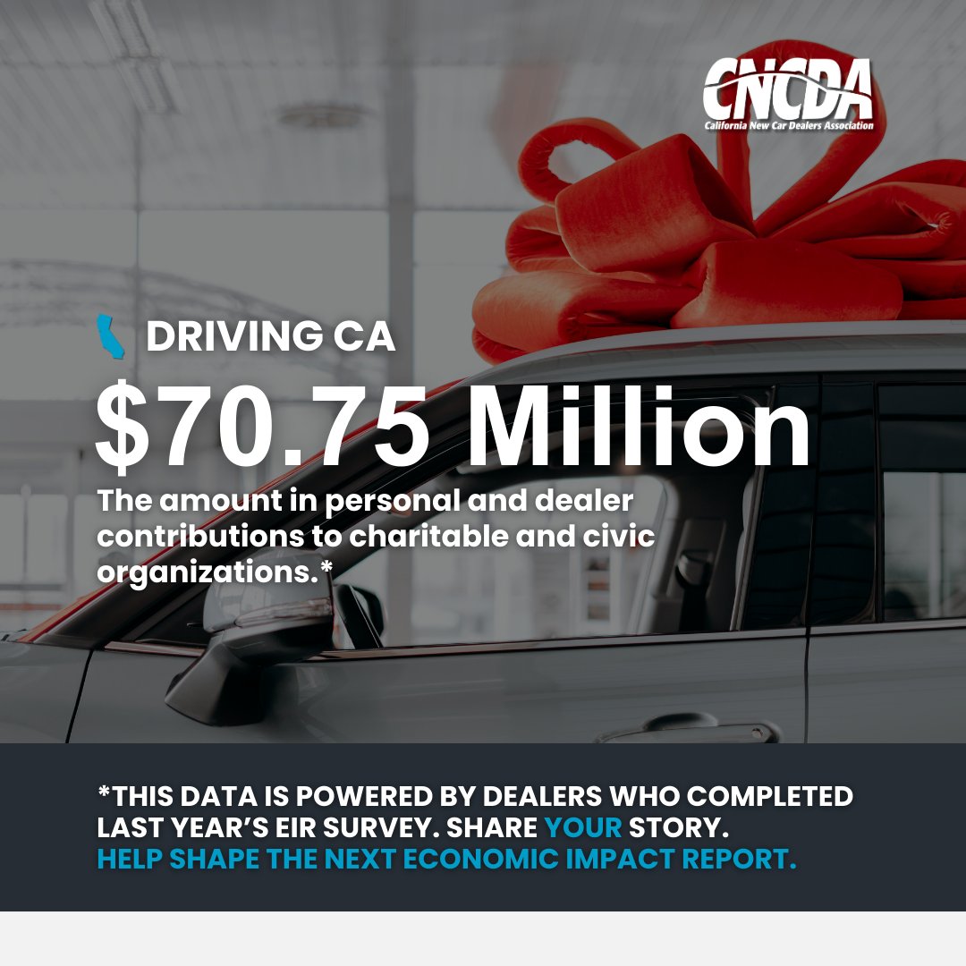 California New Car Dealers Association tweet media