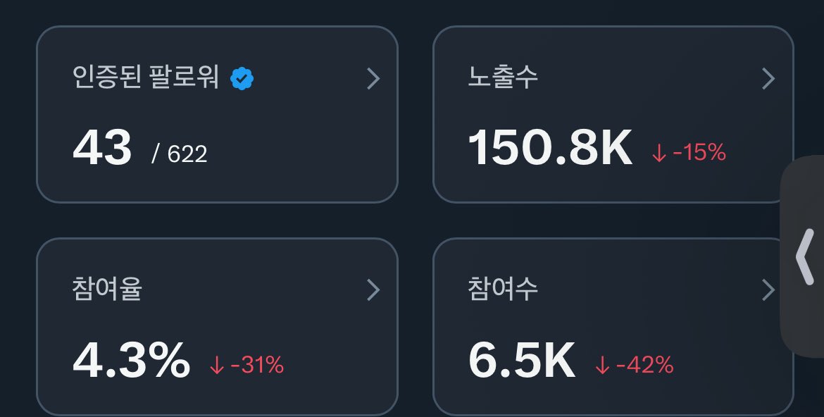 저희도 레이디들의 도움이 필요해요! 
주급 받으면 아이들 병원비로, 출국비로,
난방비로 소중히 쓰겠습니다. 

♥️

파딱 분들의 팔로우가 한참 모자라요 ㅠㅠ