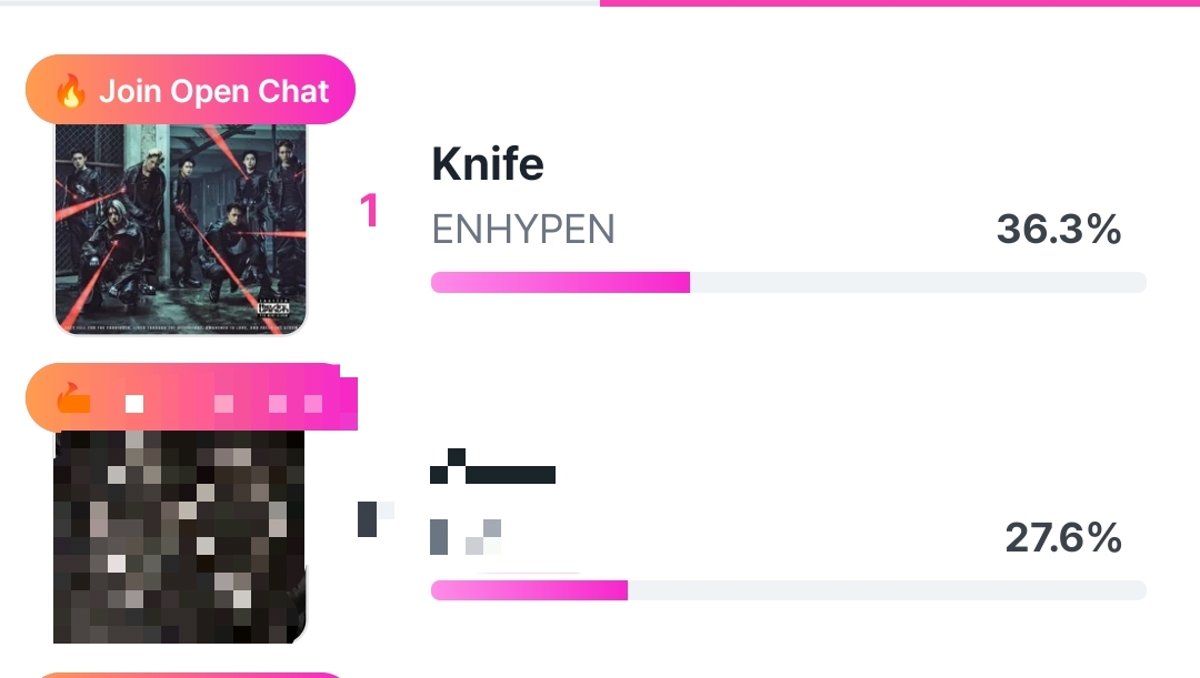 enginafess's tweet image. -en NJINNN, AYO JAUHIN GAP NYAAAAAA. JANGAN MENTANG MENTANG KITA LEADING, KITA BISA SANTAI SANTAI AJAAA. POSISI KEDUA BISA KAPAN AJA BALAP KITAAA