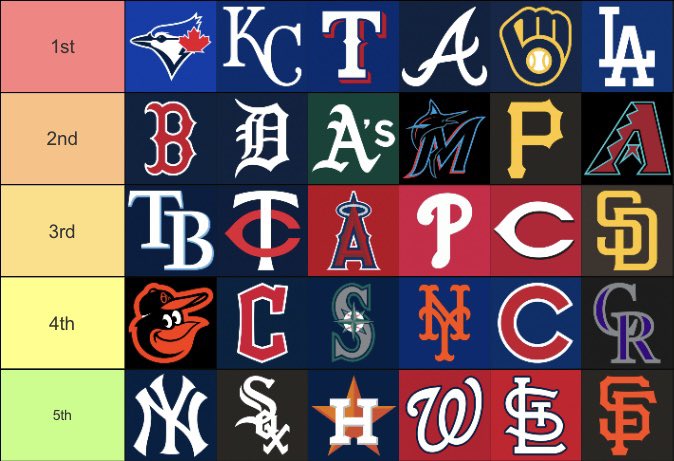 varshos_glove's tweet image. 2026 predictions