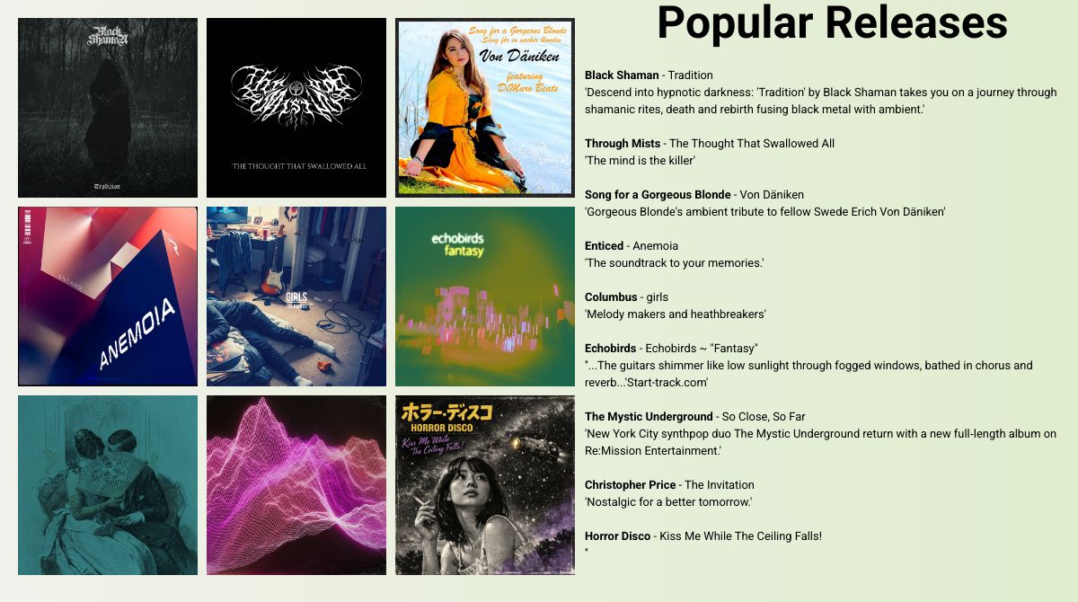 Bandcamp download codes tweet media