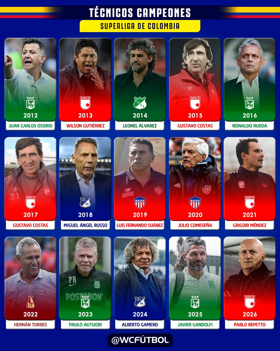 WC Fútbol tweet media