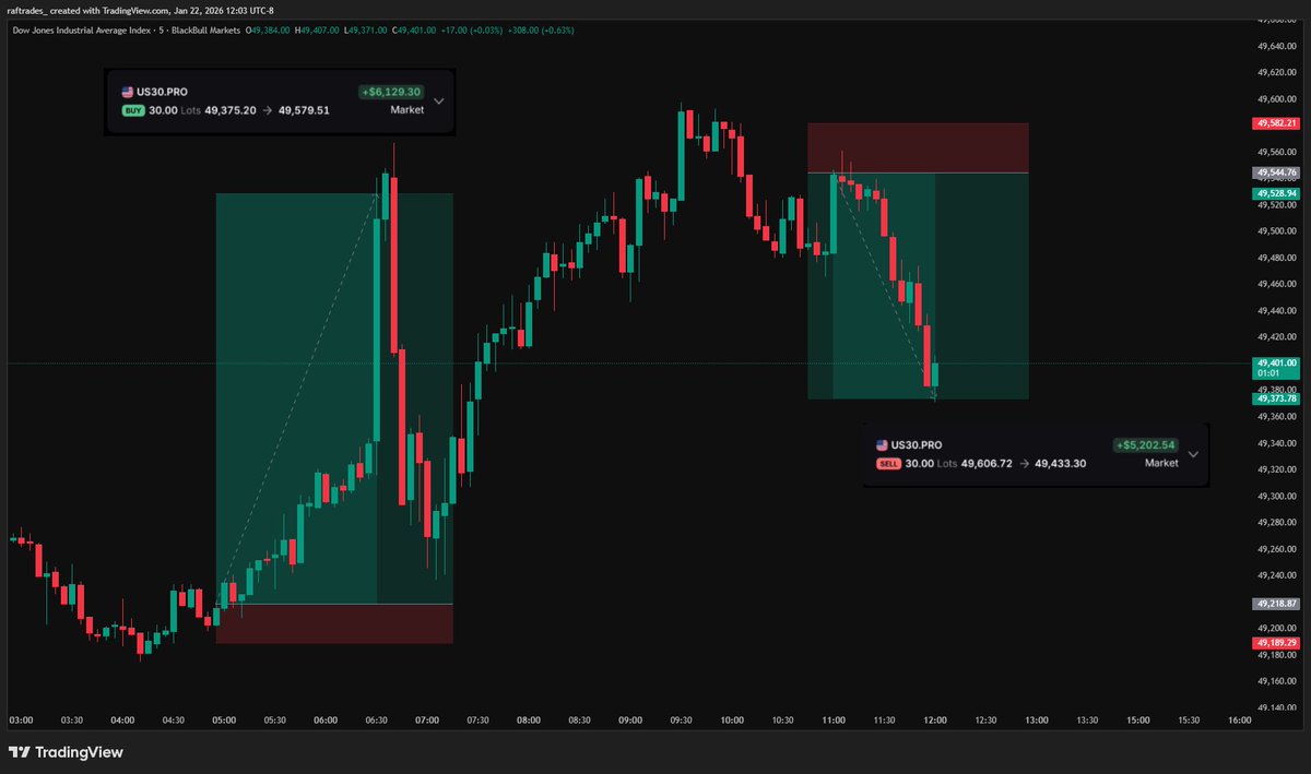 raftrades_ tweet media