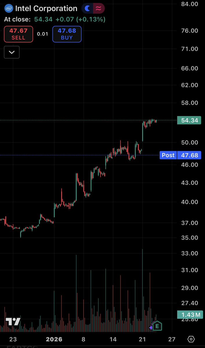 Avi (@AviFelman) / Posts / X
