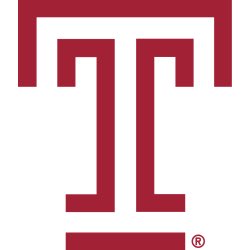 dee_7kk's tweet photo. #AGTG I’m blessed to receive another D1 offer from Temple University!!!!@Temple_FB @CoachFourTUFF @CoachChiTUFF @DSACoachHlee_4 @Coach_LJ_ https://t.co/mW3IIkkaHv