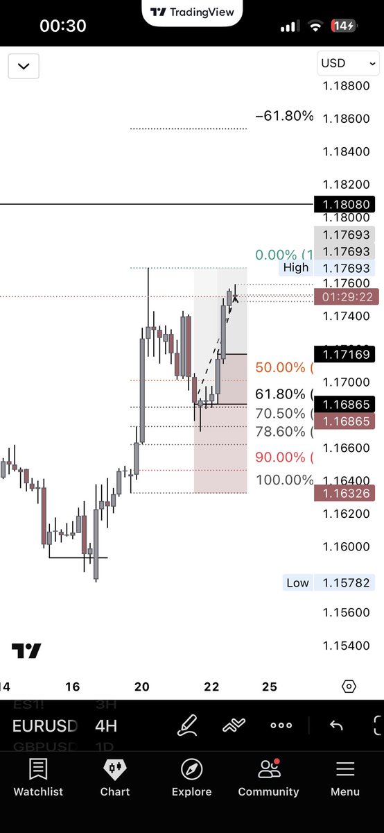 Traderted tweet media