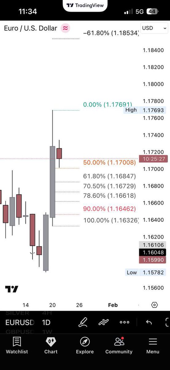 Traderted tweet media
