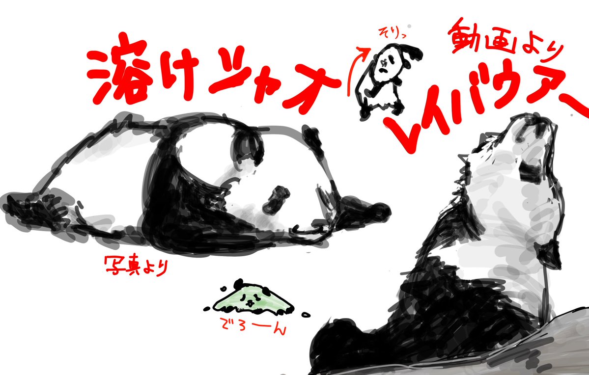 上野のパンダたちの様子をお知らせいただき
ありがとうございました
いつかまた再開されることを願っています