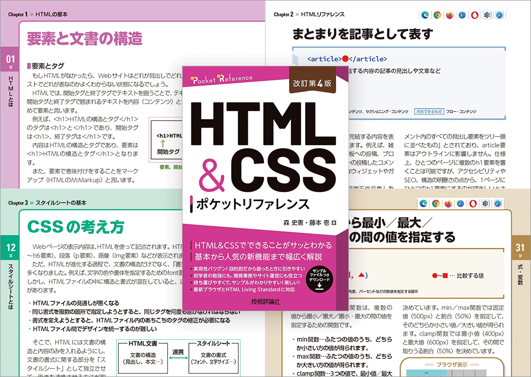 colisscom's tweet photo. HTML Living StandardとモダンCSS、最新ブラウザに完全対応！
目的別で分かりやすいリファレンス本 -HTML＆CSSポケットリファレンス 改訂第4版

https://t.co/lsftXVNtMI https://t.co/yX2K1q8bpA