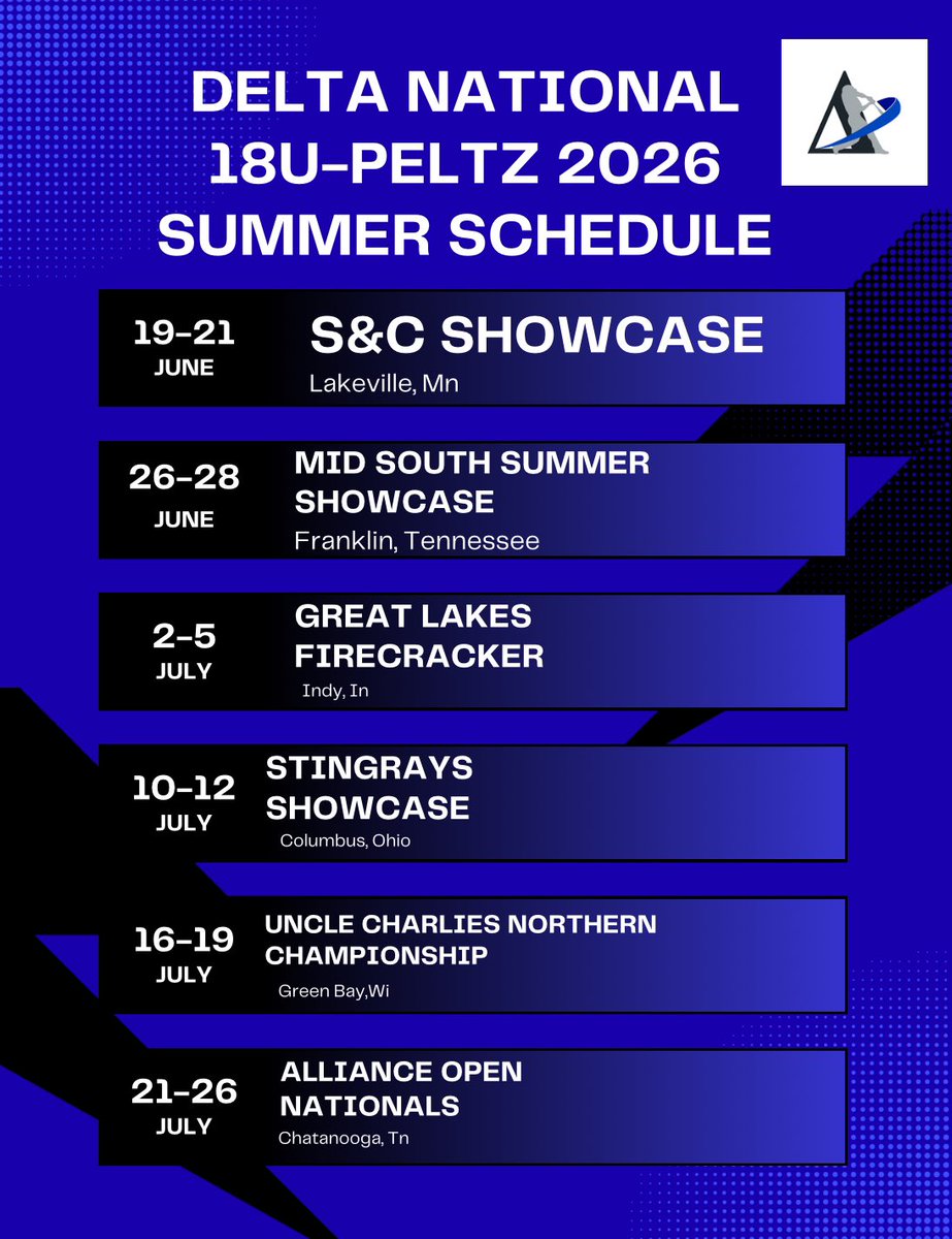 Allyson (Ally) Schaumann 2027- USF COMMIT🥎🐶 tweet media