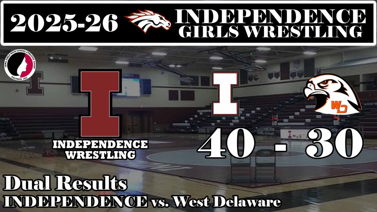 IndeeWrestling's tweet image. The Independence Girls defeat West Delaware 40-30! #iahswr