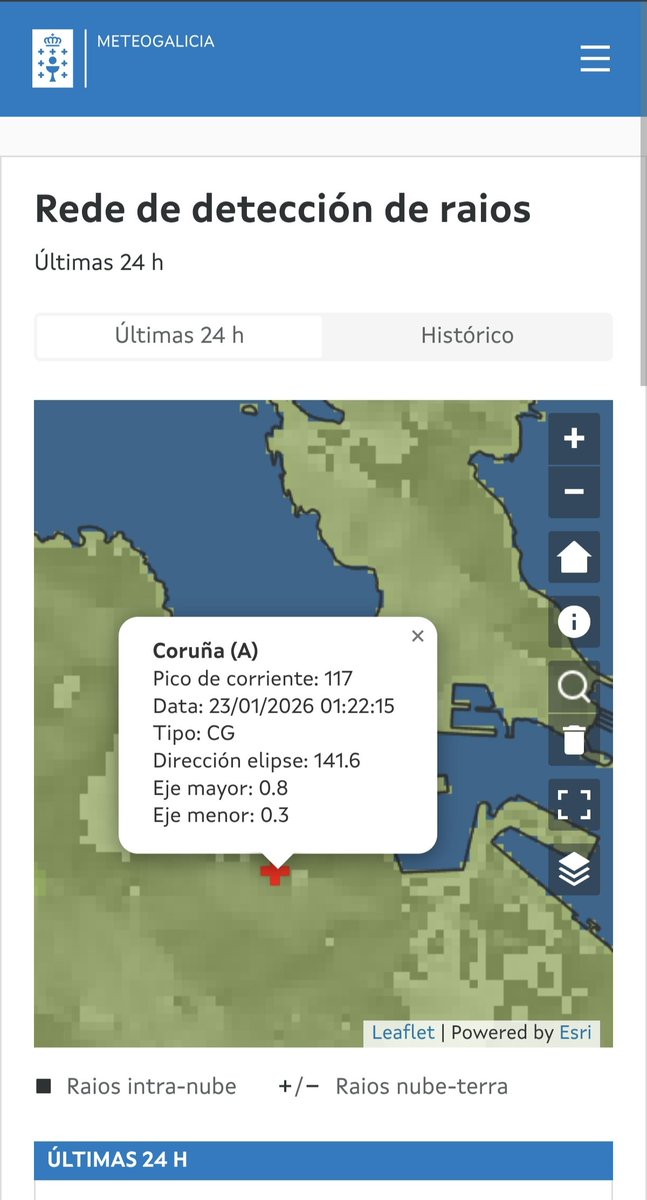 <a href="/Aldo_Vazquez1/">Aldo Vázquez 🍍</a> <a href="/EloyTP/">Eloy TP</a> Segun meteogalicia fue sobre el parque de santa margarita