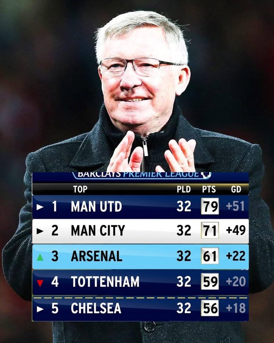 Arsenal Babe tweet media