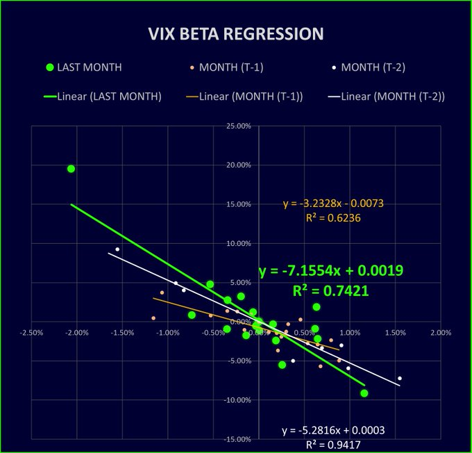 时间窗口最好的时候是2026年5月份前，目前稳定1个月峰值也许还会出现峰值谁知道大嘴巴还能做什么事情，但是按波动率来说2-3月份是不错的时间！