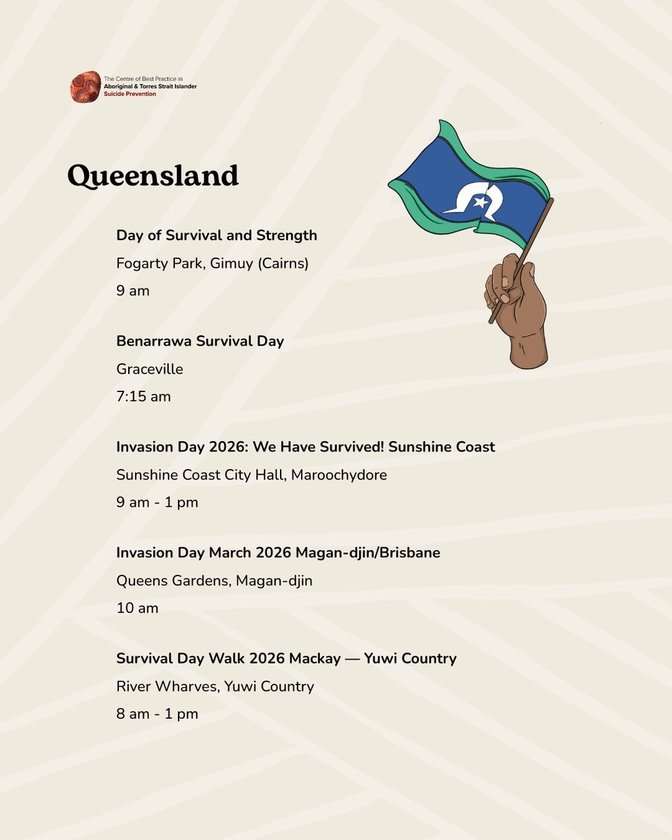 Centre of Best Practice 🖤 💛 ❤️ Prevention 💙 💚 tweet media