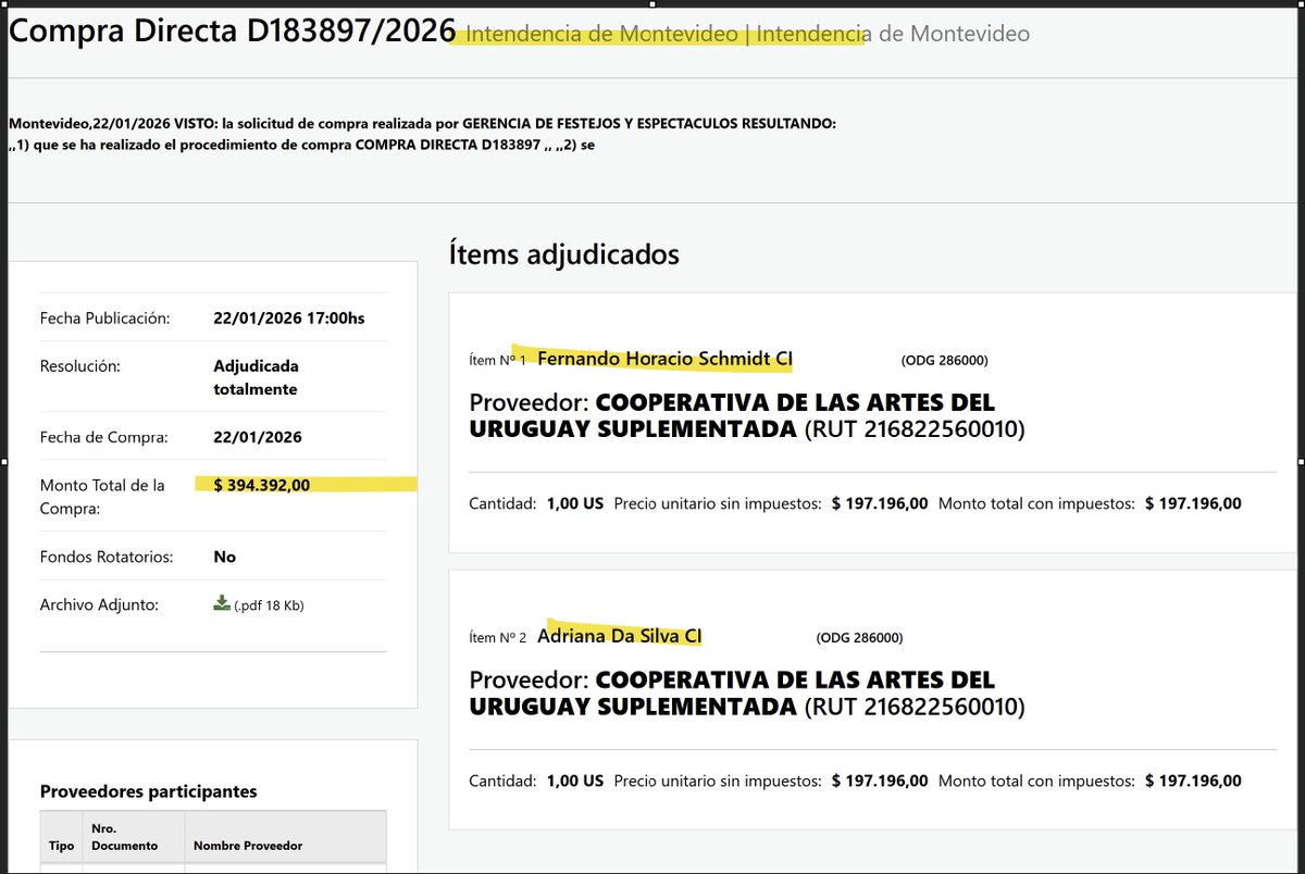MartinFitz23506's tweet image. JURADOS CARNAVAL :  Los  MONTEVIDEANOS tienen que pagar a los JURADOS $1.419.716

Adriana Da Silva $ 197.196
Fernando Schmidt  $ 197.196
E. Outerelo $ 157.733
Marianela del Carmen $ 157.733
J. Damseaux 197196
Mariana Cuadro 197196
Diego  Berardi $157733  
Victoria Falkin $157733