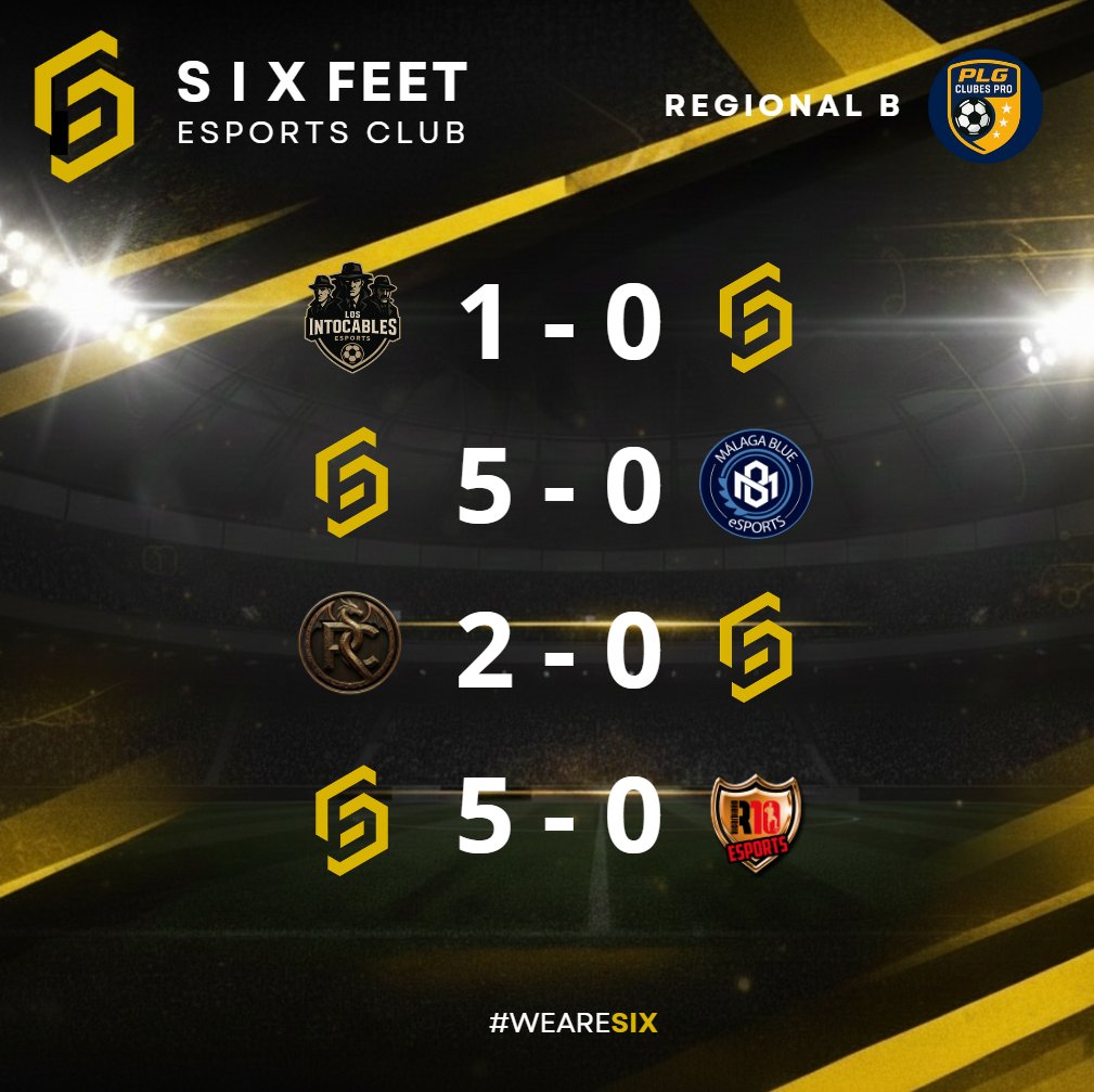 Resultados de la primera semana en <a href="/PLG_Spain/">PLG España</a> ! 🔥

Lunes: 
Los intocables 0-1 ❌

Martes:
Málaga Blue 5-0 ✅

Miércoles:
Ryux  Clan 0-2 ❌

Jueves:
R10 eSports 5-0✅

#WEARESIX