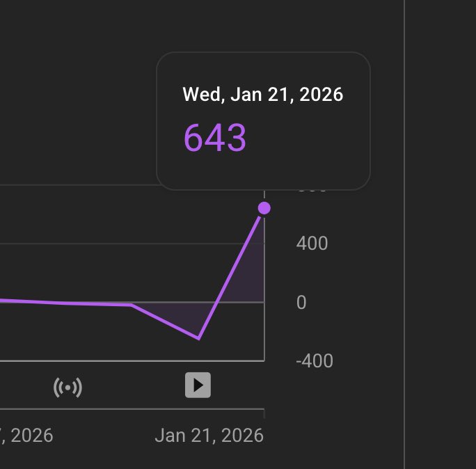 LukeMiani's tweet image. I posted the first political video I’ve ever made on my tech channel, and on day 1 I lost 250 subscribers. 

The next day I gained 640. Speaking the truth is always the right bet 

We need to talk about Big Tech's role in Fascism.
youtu.be/CzHaChKlYq4