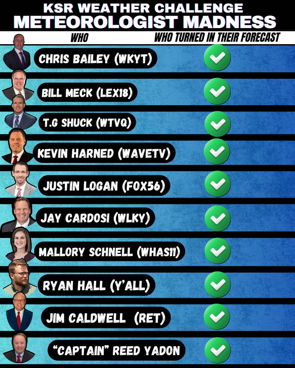 Matt Jones tweet media