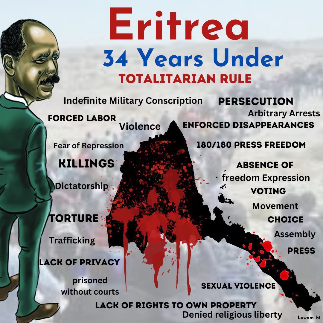MeleyUprising's tweet photo. @RedSeaBeaks @nahlav Well said, Nice headlines won’t change the daily reality for #Eritrea|ns living under fear, poverty,&dictatorship. As long as the #PFDJTerror 🛑 stays in place, nothing truly improves—real change only comes with ending the regime.
#RegimeChangeInEritrea 🛑#TransnationalRepression https://t.co/fltGs1RAhF